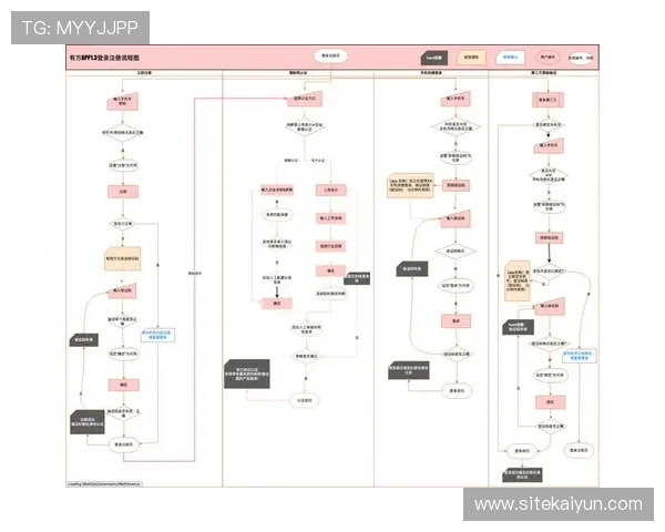 开云电子娱乐官方网站用户注册流程详解，轻松注册享受专属优惠与服务